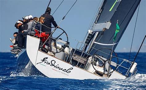 maxi rolex capri|Maxi Yacht Capri Trophy victory for Fra Diavolo .